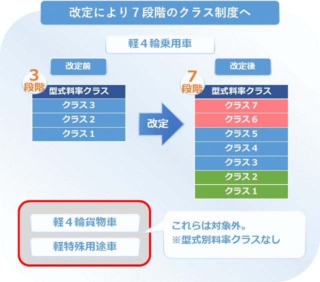 mrc2025_kcar_figure02