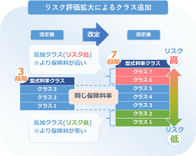 mrc2025_kcar_figure03