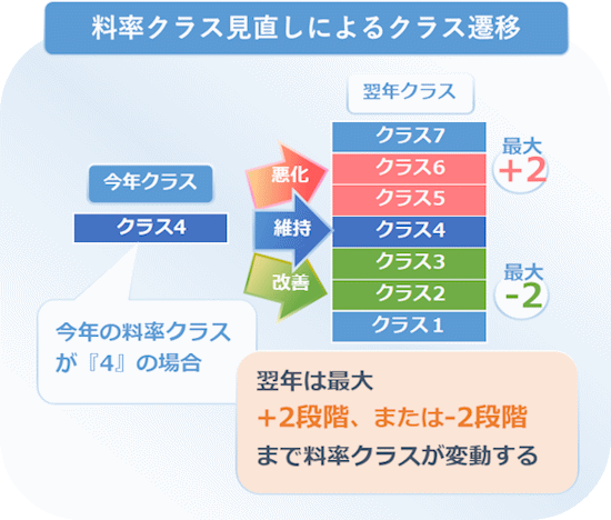 mrc2025_kcar_figure05