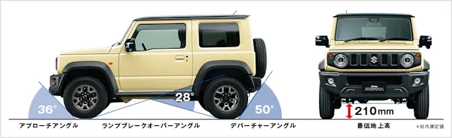 jimnysierra_jb74w_04